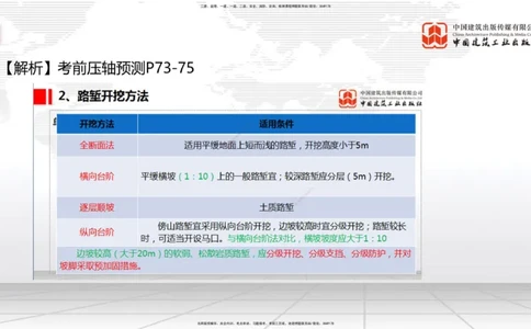 09.26一建《铁路》考后估分课下_2026年一级建造师_2026年一建铁路_2026年一建铁路SVIP_2026一建铁路SVIP_03-习题精析✿实战特训✿模考通关_讲义