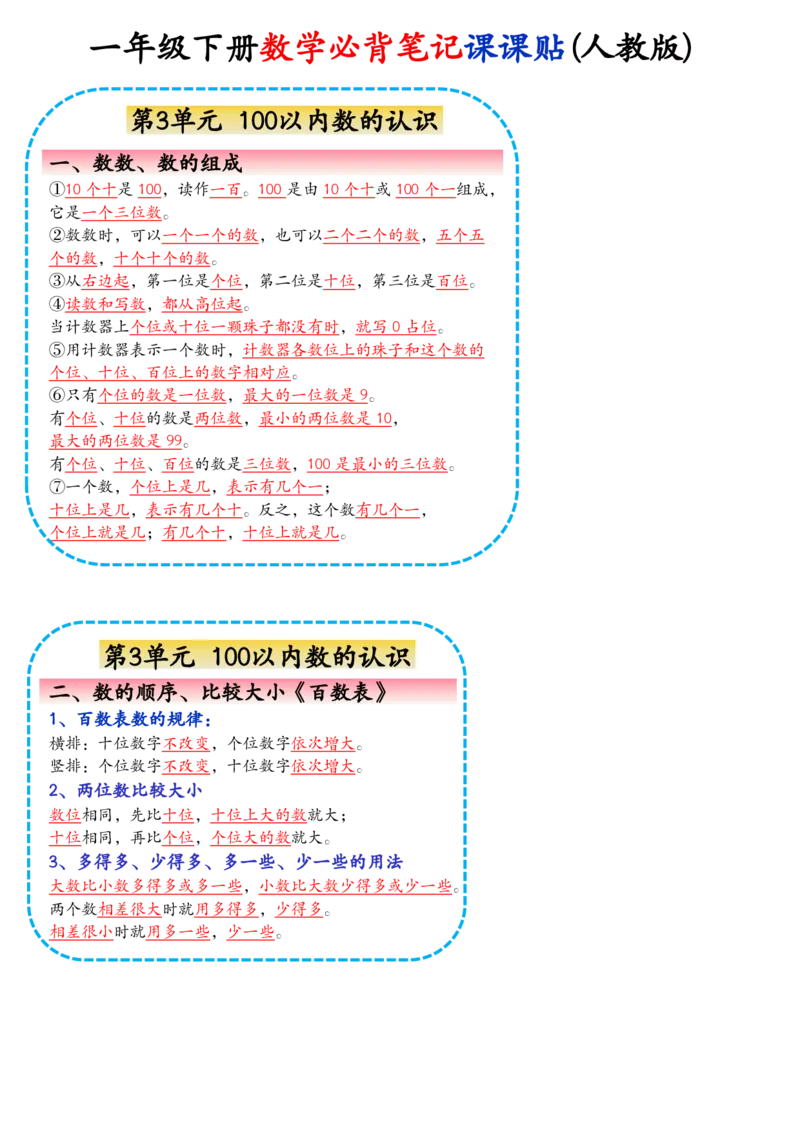 10382025年&middot;新一下数学课课贴_一年级上下册资料_一年级下册小红书同款资料_一下数学_25年一下数学资料