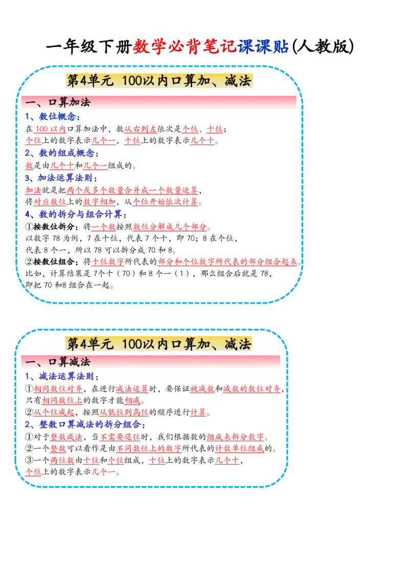 10382025年&middot;新一下数学课课贴_一年级上下册资料_一年级下册小红书同款资料_一下数学_25年一下数学资料