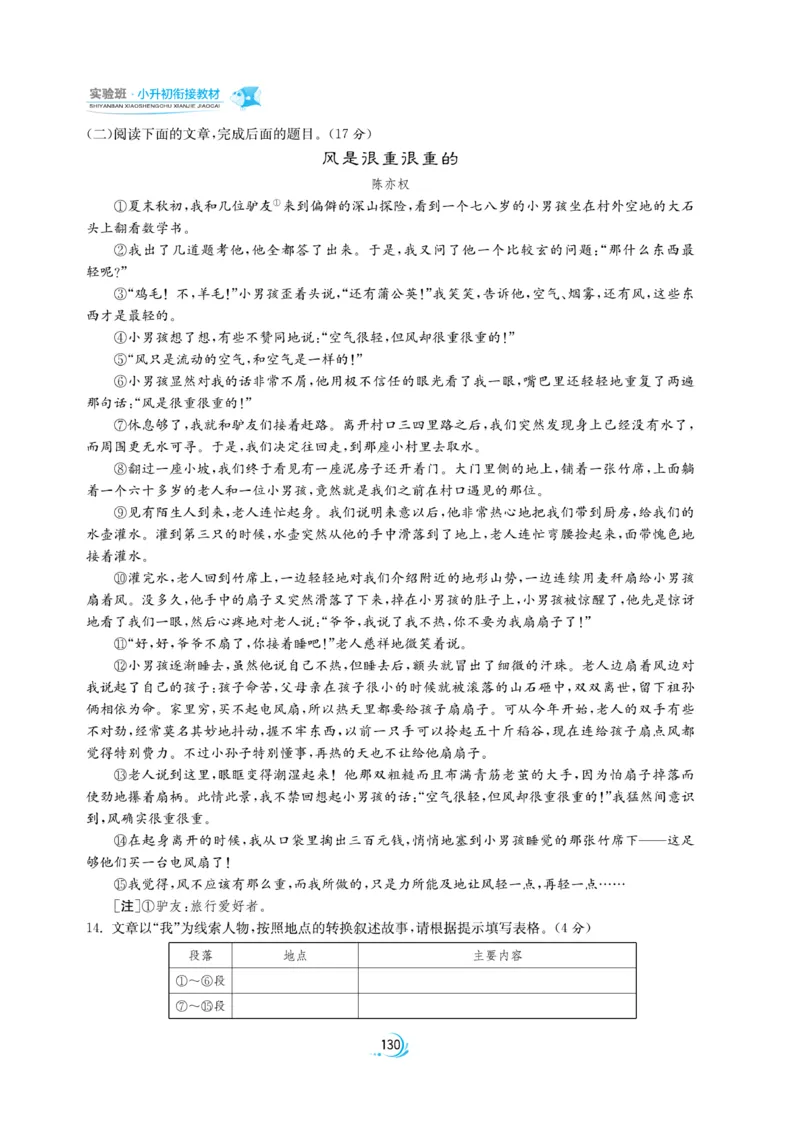 实验班小升初衔接语文_2024年人教版小学数学一二三四五六年级上册下册期中期末试a0747_小学全科《同步练习+精品试卷》打包下载（1-6年级单元月考期中期末试卷）_小升初中总复习