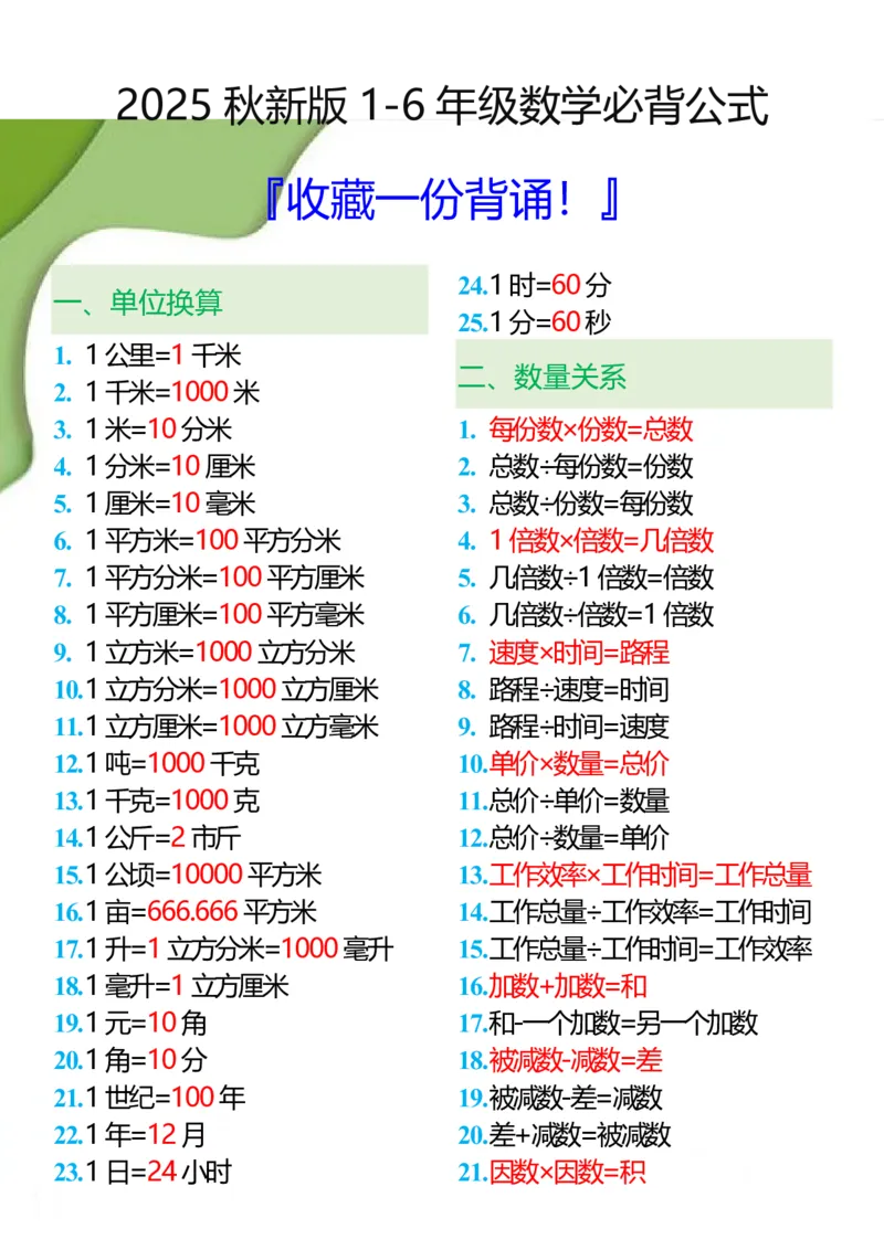 2025秋新版1-6年级数学必背公式大全_六上数学25秋