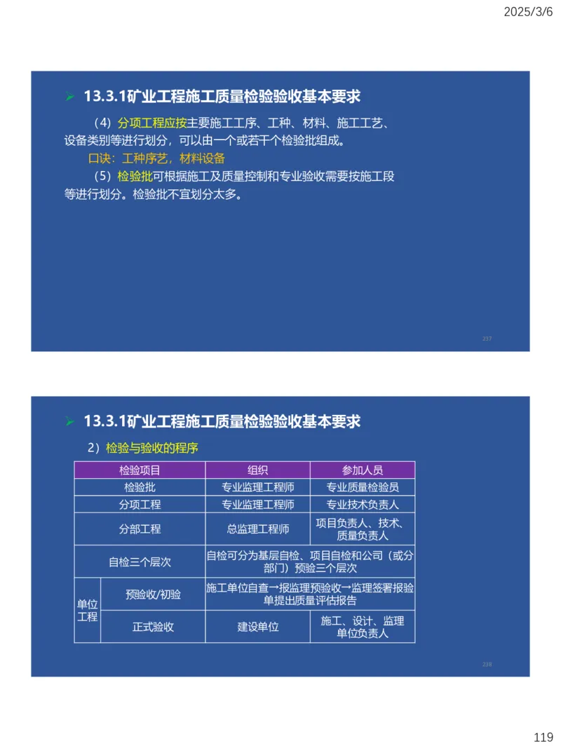 10、一建矿业第11-14章_2026年一级建造师_2026年一建矿业_2025年一建矿业SVIP_02-基础精讲✿高端面授✿深度强化_15-矿业《自营全系班》大海SMR_讲义