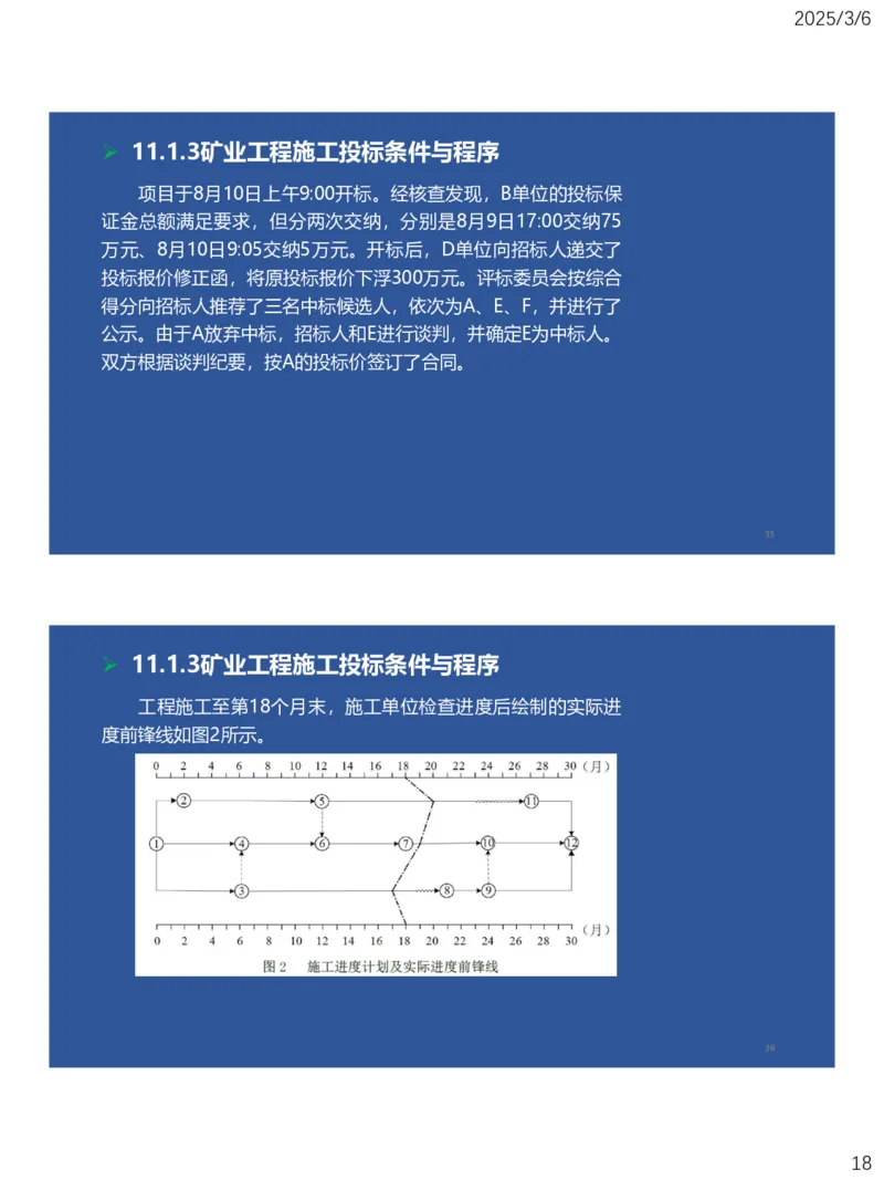 10、一建矿业第11-14章_2026年一级建造师_2026年一建矿业_2025年一建矿业SVIP_02-基础精讲✿高端面授✿深度强化_15-矿业《自营全系班》大海SMR_讲义