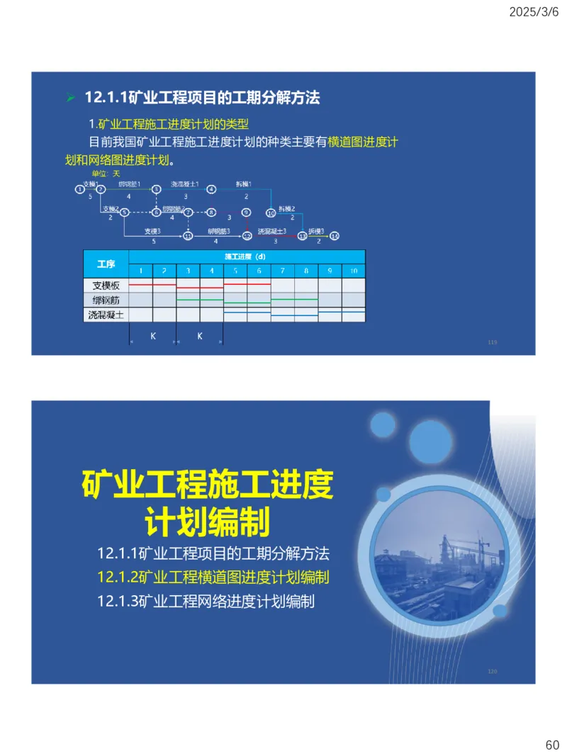 10、一建矿业第11-14章_2026年一级建造师_2026年一建矿业_2025年一建矿业SVIP_02-基础精讲✿高端面授✿深度强化_15-矿业《自营全系班》大海SMR_讲义