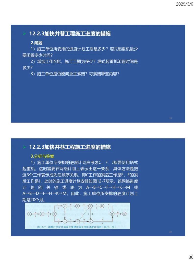 10、一建矿业第11-14章_2026年一级建造师_2026年一建矿业_2025年一建矿业SVIP_02-基础精讲✿高端面授✿深度强化_15-矿业《自营全系班》大海SMR_讲义