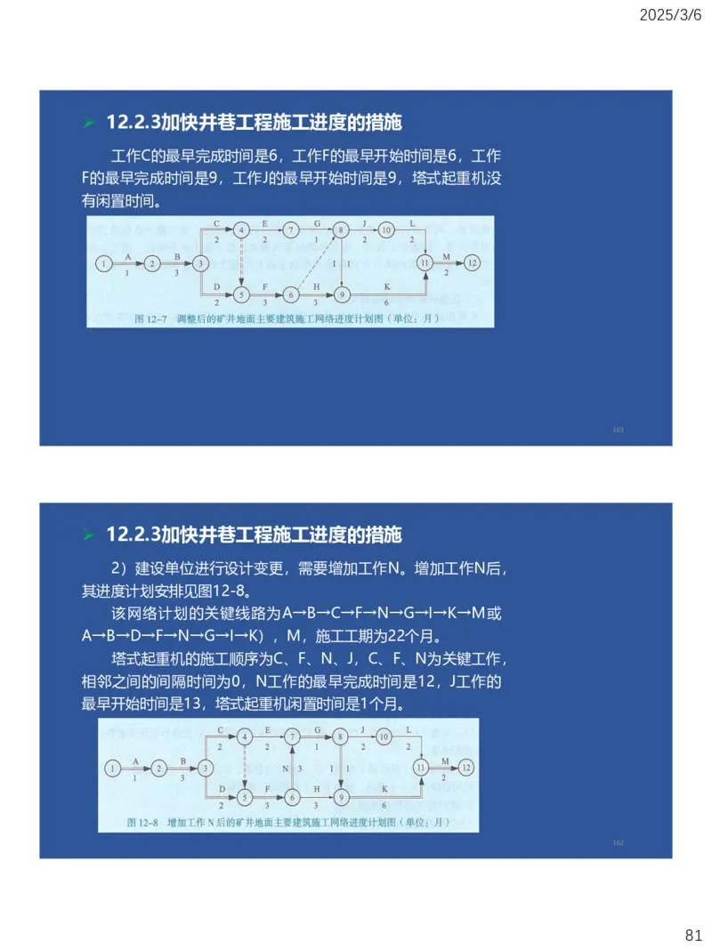 10、一建矿业第11-14章_2026年一级建造师_2026年一建矿业_2025年一建矿业SVIP_02-基础精讲✿高端面授✿深度强化_15-矿业《自营全系班》大海SMR_讲义