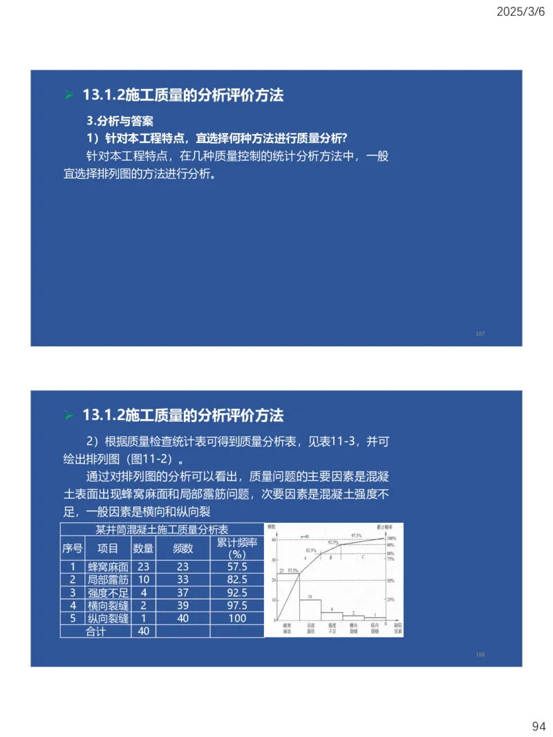10、一建矿业第11-14章_2026年一级建造师_2026年一建矿业_2025年一建矿业SVIP_02-基础精讲✿高端面授✿深度强化_15-矿业《自营全系班》大海SMR_讲义