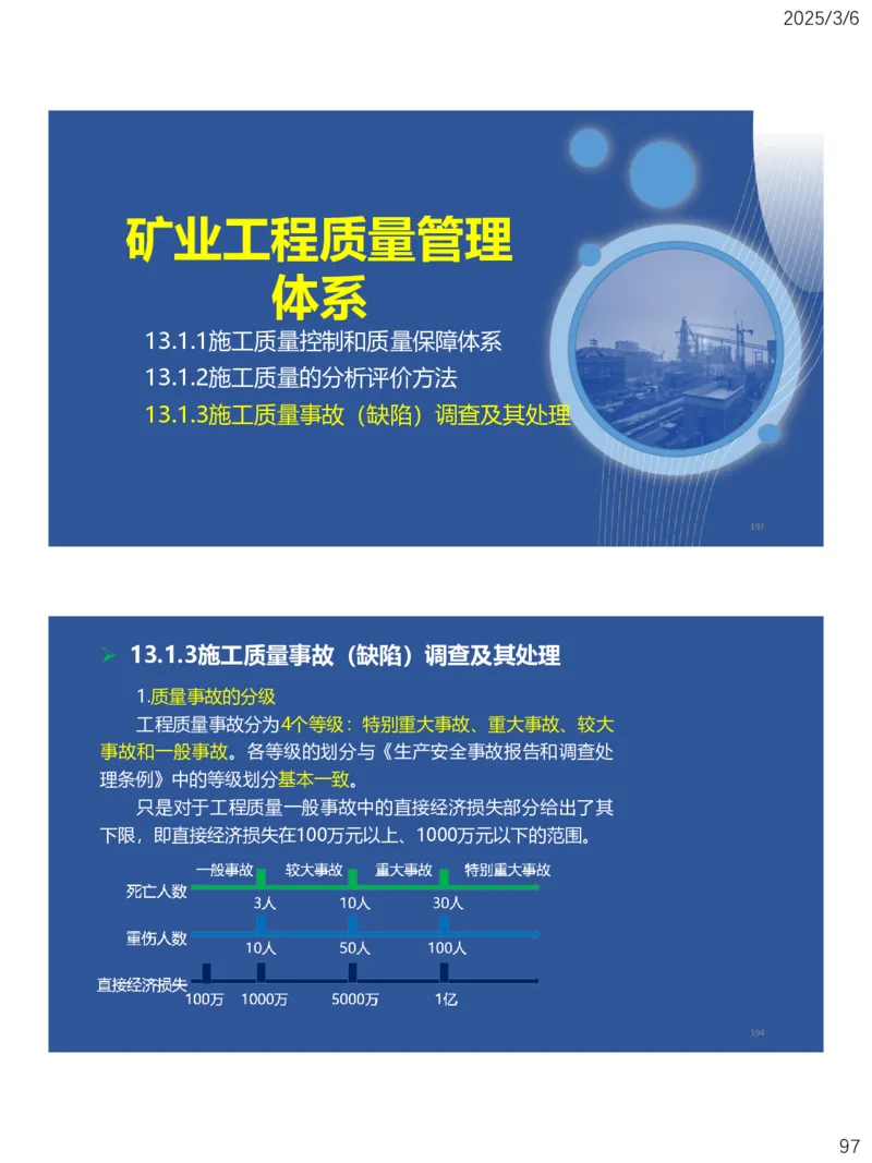 10、一建矿业第11-14章_2026年一级建造师_2026年一建矿业_2025年一建矿业SVIP_02-基础精讲✿高端面授✿深度强化_15-矿业《自营全系班》大海SMR_讲义