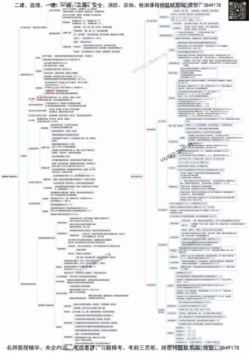 25年一建机电思维导图_2026年一级建造师_2026年一建机电_2025年一建机电SVIP_02-基础精讲✿高端面授✿深度强化_19-机电《教材精讲班》刘忠海SMR