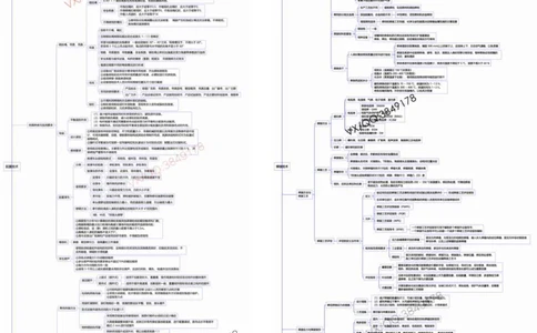 25年一建机电思维导图_2026年一级建造师_2026年一建机电_2025年一建机电SVIP_02-基础精讲✿高端面授✿深度强化_19-机电《教材精讲班》刘忠海SMR