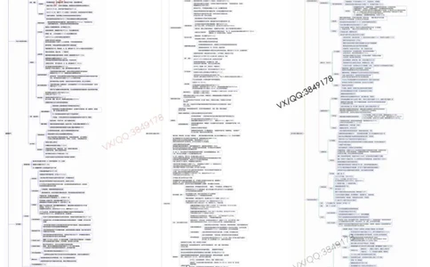 25年一建机电思维导图_2026年一级建造师_2026年一建机电_2025年一建机电SVIP_02-基础精讲✿高端面授✿深度强化_19-机电《教材精讲班》刘忠海SMR