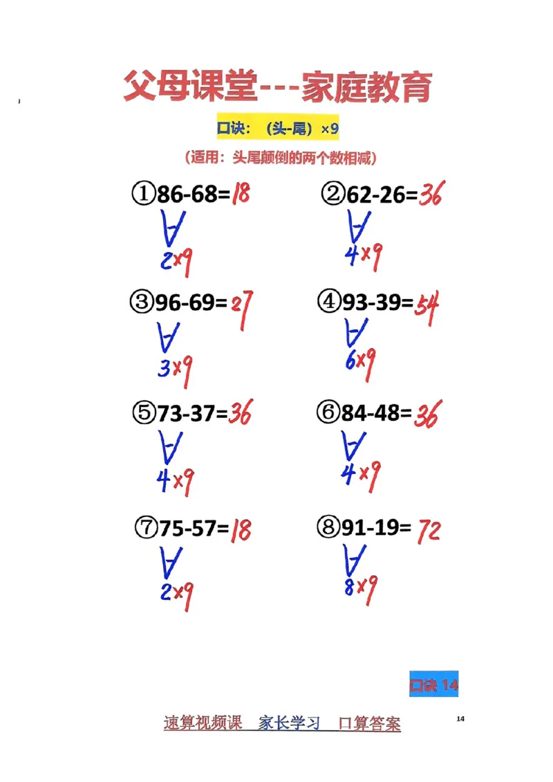1_速算家长版2_小学全网线上同款资料_36号文件速算_速算