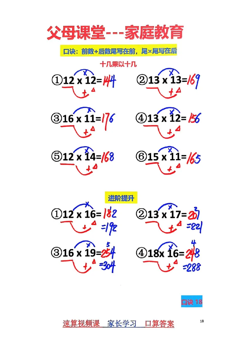 1_速算家长版2_小学全网线上同款资料_36号文件速算_速算