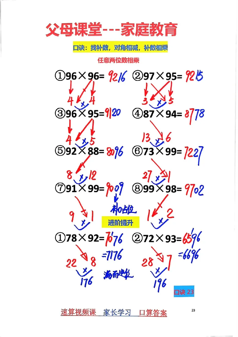 1_速算家长版2_小学全网线上同款资料_36号文件速算_速算