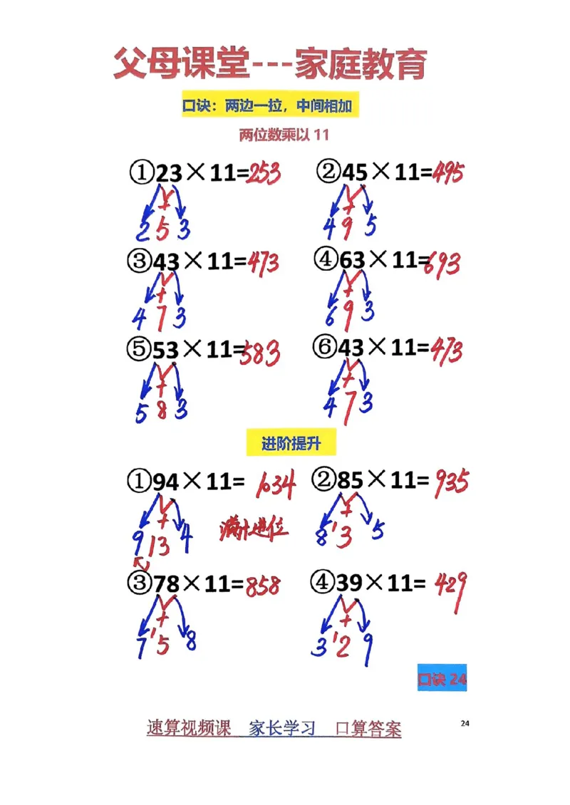 1_速算家长版2_小学全网线上同款资料_36号文件速算_速算