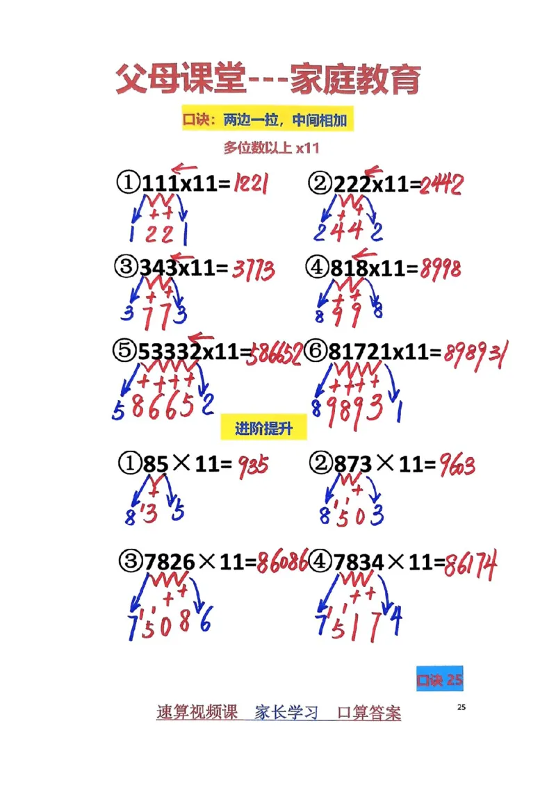 1_速算家长版2_小学全网线上同款资料_36号文件速算_速算
