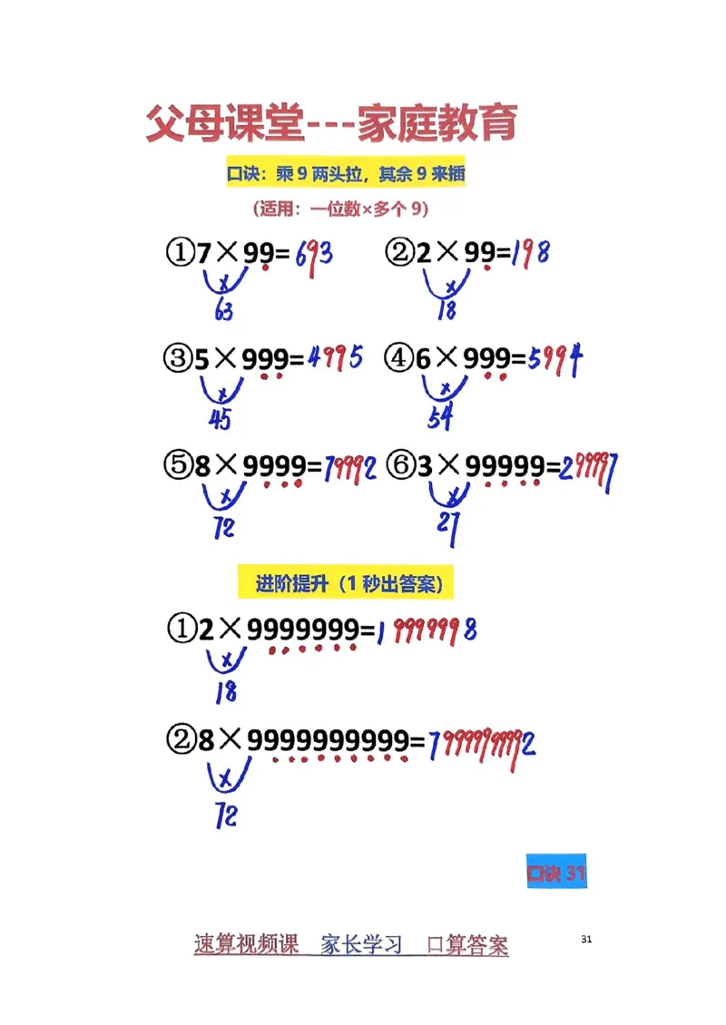 1_速算家长版2_小学全网线上同款资料_36号文件速算_速算