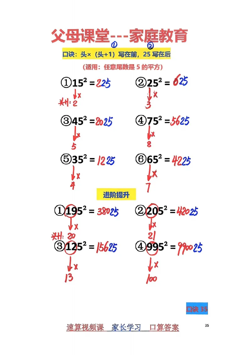 1_速算家长版2_小学全网线上同款资料_36号文件速算_速算