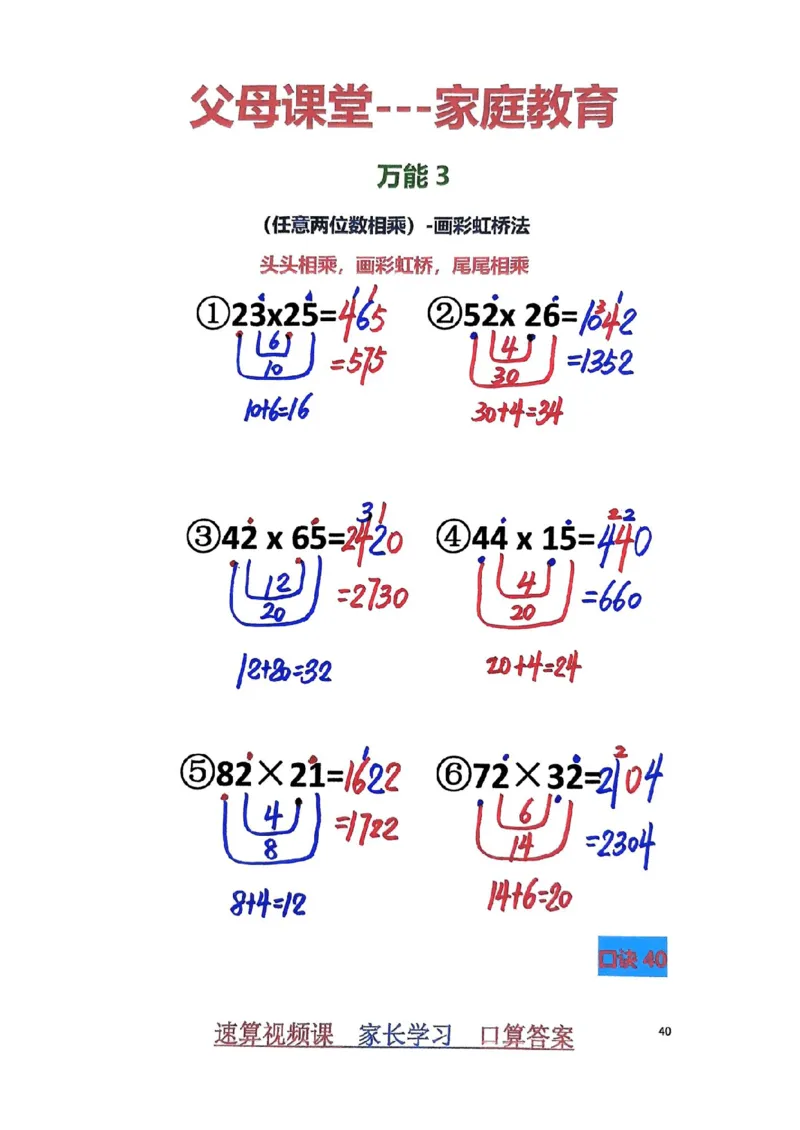 1_速算家长版2_小学全网线上同款资料_36号文件速算_速算