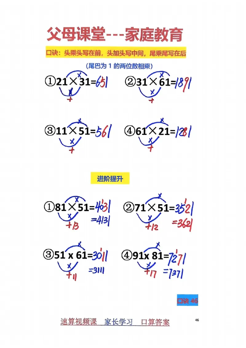 1_速算家长版2_小学全网线上同款资料_36号文件速算_速算