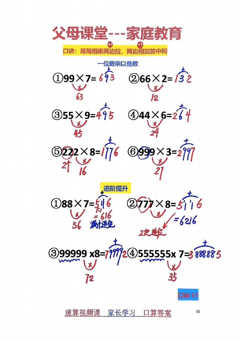 1_速算家长版2_小学全网线上同款资料_36号文件速算_速算