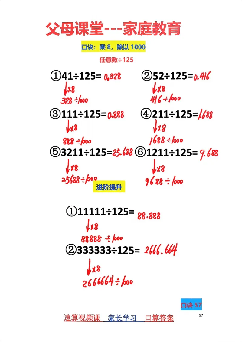 1_速算家长版2_小学全网线上同款资料_36号文件速算_速算