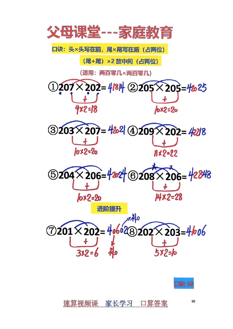1_速算家长版2_小学全网线上同款资料_36号文件速算_速算