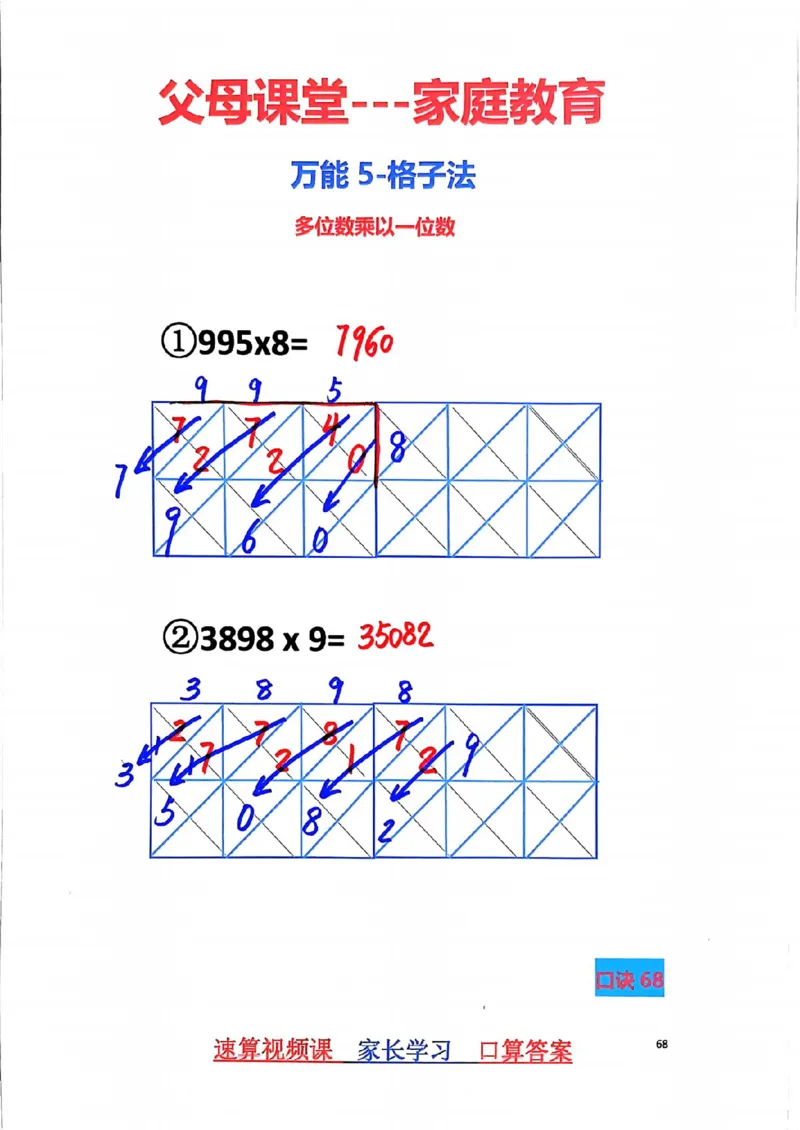 1_速算家长版2_小学全网线上同款资料_36号文件速算_速算