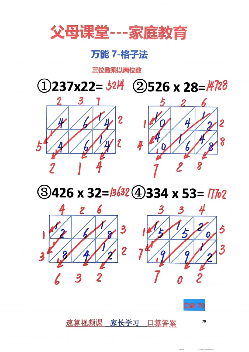 1_速算家长版2_小学全网线上同款资料_36号文件速算_速算