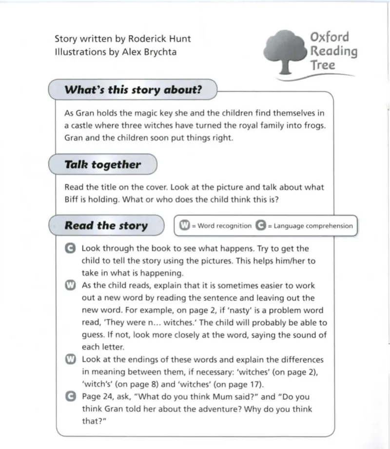 5-05CastleAdventure_Frank（小毛怪）老师爆笑阅读单词课（50个故事3000词）_牛津树5级别穿越单词课课件