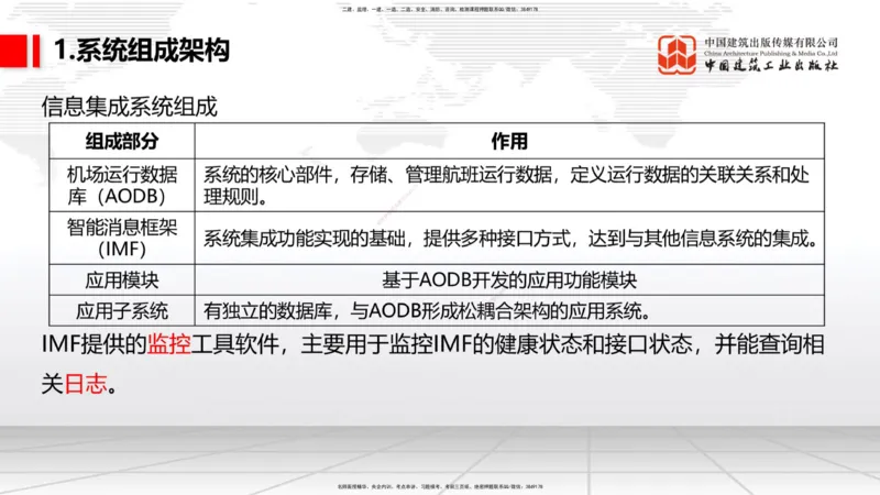 12.04一建《民航》抢先备考不白学，高频考点全攻略（第二轮）_2026年一级建造师_2026年一建民航_2026年一建民航SVIP_2026一建民航SVIP_02-基础精讲✿高端面授✿深度强化_讲义