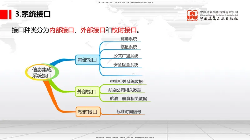 12.04一建《民航》抢先备考不白学，高频考点全攻略（第二轮）_2026年一级建造师_2026年一建民航_2026年一建民航SVIP_2026一建民航SVIP_02-基础精讲✿高端面授✿深度强化_讲义