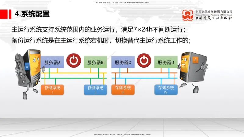 12.04一建《民航》抢先备考不白学，高频考点全攻略（第二轮）_2026年一级建造师_2026年一建民航_2026年一建民航SVIP_2026一建民航SVIP_02-基础精讲✿高端面授✿深度强化_讲义