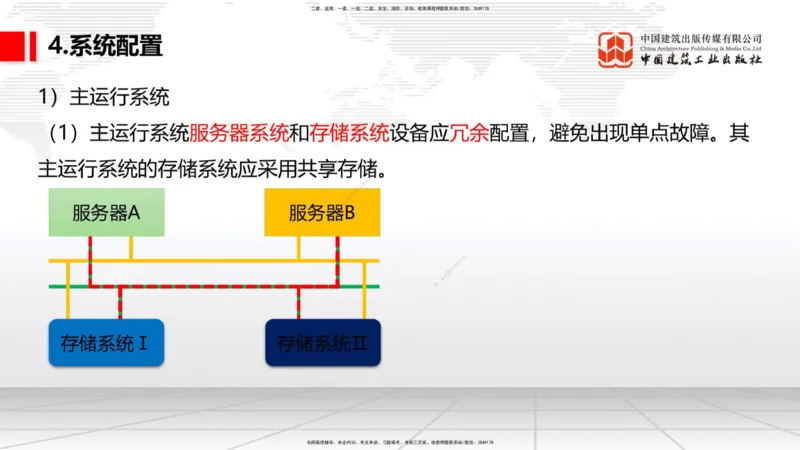 12.04一建《民航》抢先备考不白学，高频考点全攻略（第二轮）_2026年一级建造师_2026年一建民航_2026年一建民航SVIP_2026一建民航SVIP_02-基础精讲✿高端面授✿深度强化_讲义