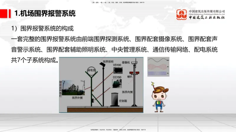 12.04一建《民航》抢先备考不白学，高频考点全攻略（第二轮）_2026年一级建造师_2026年一建民航_2026年一建民航SVIP_2026一建民航SVIP_02-基础精讲✿高端面授✿深度强化_讲义