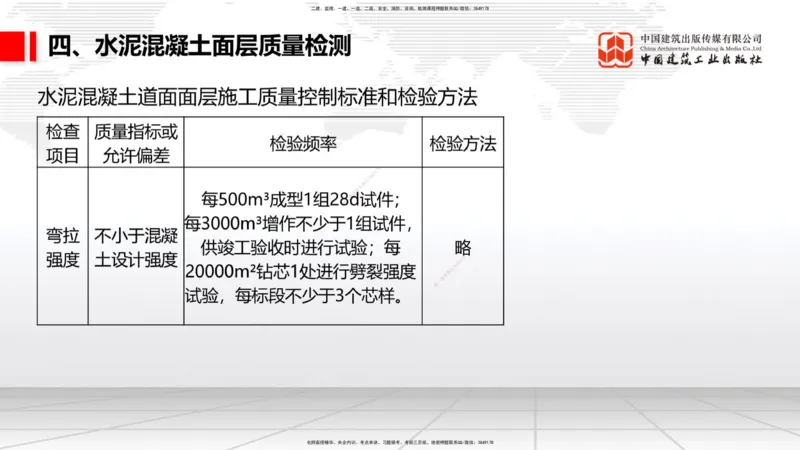 12.04一建《民航》抢先备考不白学，高频考点全攻略（第二轮）_2026年一级建造师_2026年一建民航_2026年一建民航SVIP_2026一建民航SVIP_02-基础精讲✿高端面授✿深度强化_讲义