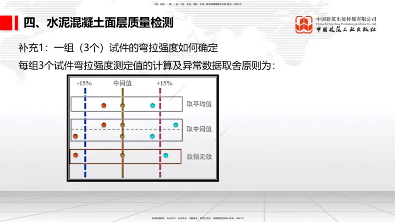 12.04一建《民航》抢先备考不白学，高频考点全攻略（第二轮）_2026年一级建造师_2026年一建民航_2026年一建民航SVIP_2026一建民航SVIP_02-基础精讲✿高端面授✿深度强化_讲义