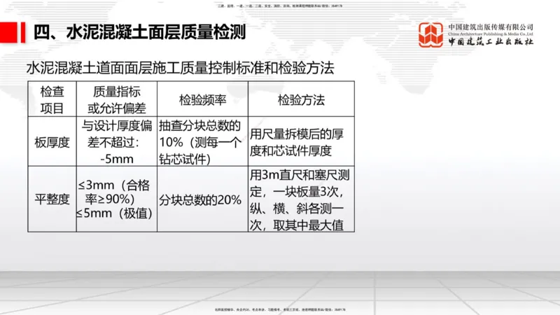 12.04一建《民航》抢先备考不白学，高频考点全攻略（第二轮）_2026年一级建造师_2026年一建民航_2026年一建民航SVIP_2026一建民航SVIP_02-基础精讲✿高端面授✿深度强化_讲义