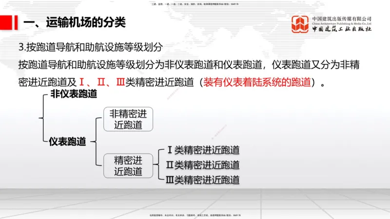 12.04一建《民航》抢先备考不白学，高频考点全攻略（第二轮）_2026年一级建造师_2026年一建民航_2026年一建民航SVIP_2026一建民航SVIP_02-基础精讲✿高端面授✿深度强化_讲义