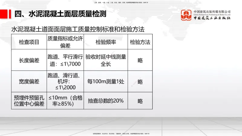 12.04一建《民航》抢先备考不白学，高频考点全攻略（第二轮）_2026年一级建造师_2026年一建民航_2026年一建民航SVIP_2026一建民航SVIP_02-基础精讲✿高端面授✿深度强化_讲义
