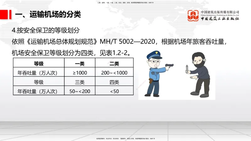 12.04一建《民航》抢先备考不白学，高频考点全攻略（第二轮）_2026年一级建造师_2026年一建民航_2026年一建民航SVIP_2026一建民航SVIP_02-基础精讲✿高端面授✿深度强化_讲义