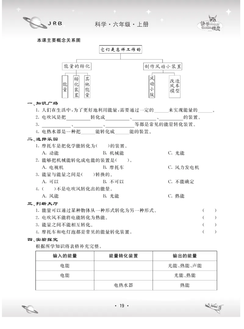 名校练+考六年级上册科学冀人版_2024年人教版小学数学一二三四五六年级上册下册期中期末试a0747_小学全科《同步练习+精品试卷》打包下载（1-6年级单元月考期中期末试卷）_小学科学