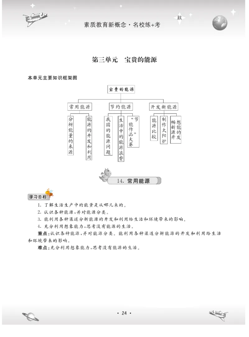 名校练+考六年级上册科学冀人版_2024年人教版小学数学一二三四五六年级上册下册期中期末试a0747_小学全科《同步练习+精品试卷》打包下载（1-6年级单元月考期中期末试卷）_小学科学
