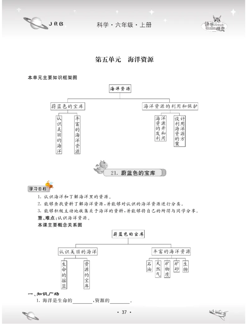 名校练+考六年级上册科学冀人版_2024年人教版小学数学一二三四五六年级上册下册期中期末试a0747_小学全科《同步练习+精品试卷》打包下载（1-6年级单元月考期中期末试卷）_小学科学