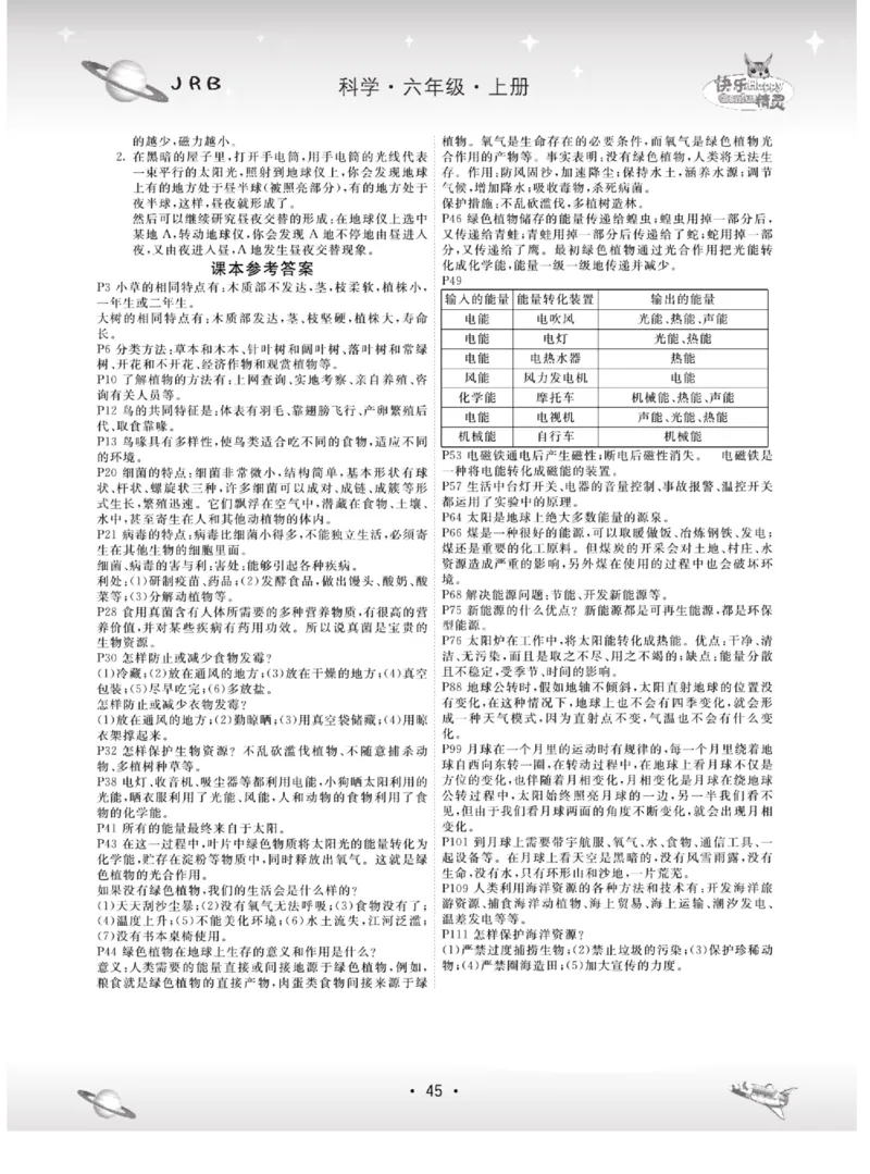 名校练+考六年级上册科学冀人版_2024年人教版小学数学一二三四五六年级上册下册期中期末试a0747_小学全科《同步练习+精品试卷》打包下载（1-6年级单元月考期中期末试卷）_小学科学