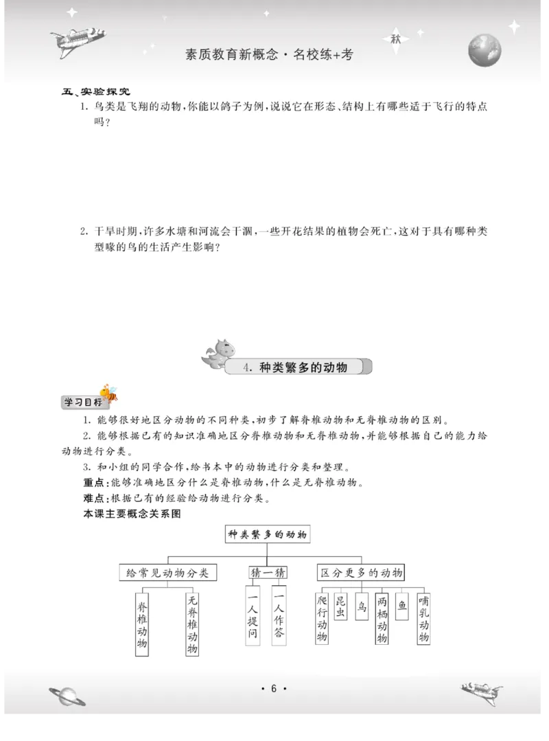 名校练+考六年级上册科学冀人版_2024年人教版小学数学一二三四五六年级上册下册期中期末试a0747_小学全科《同步练习+精品试卷》打包下载（1-6年级单元月考期中期末试卷）_小学科学