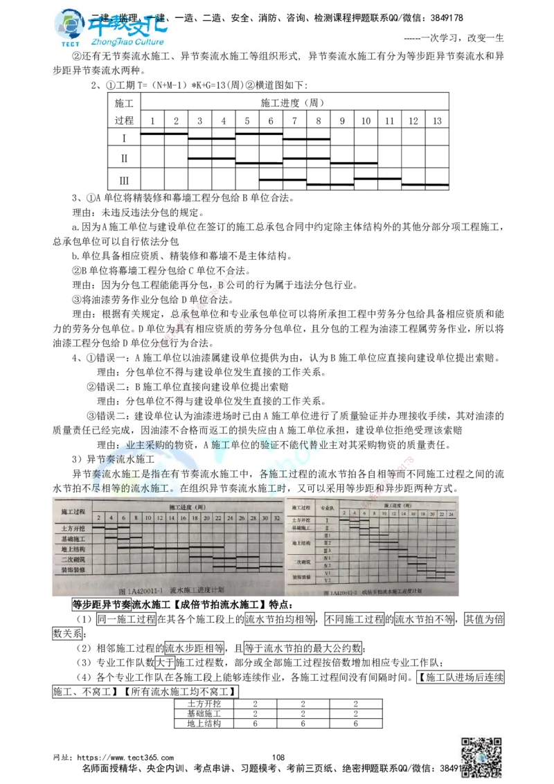 01.中教面授2d2025年一建《建筑实务》讲义_2026年一级建造师_2026年一建建筑_2025年一建建筑SVIP_02-基础精讲✿高端面授✿深度强化_56-建筑《精讲面授班》李星ZJ_课程讲义