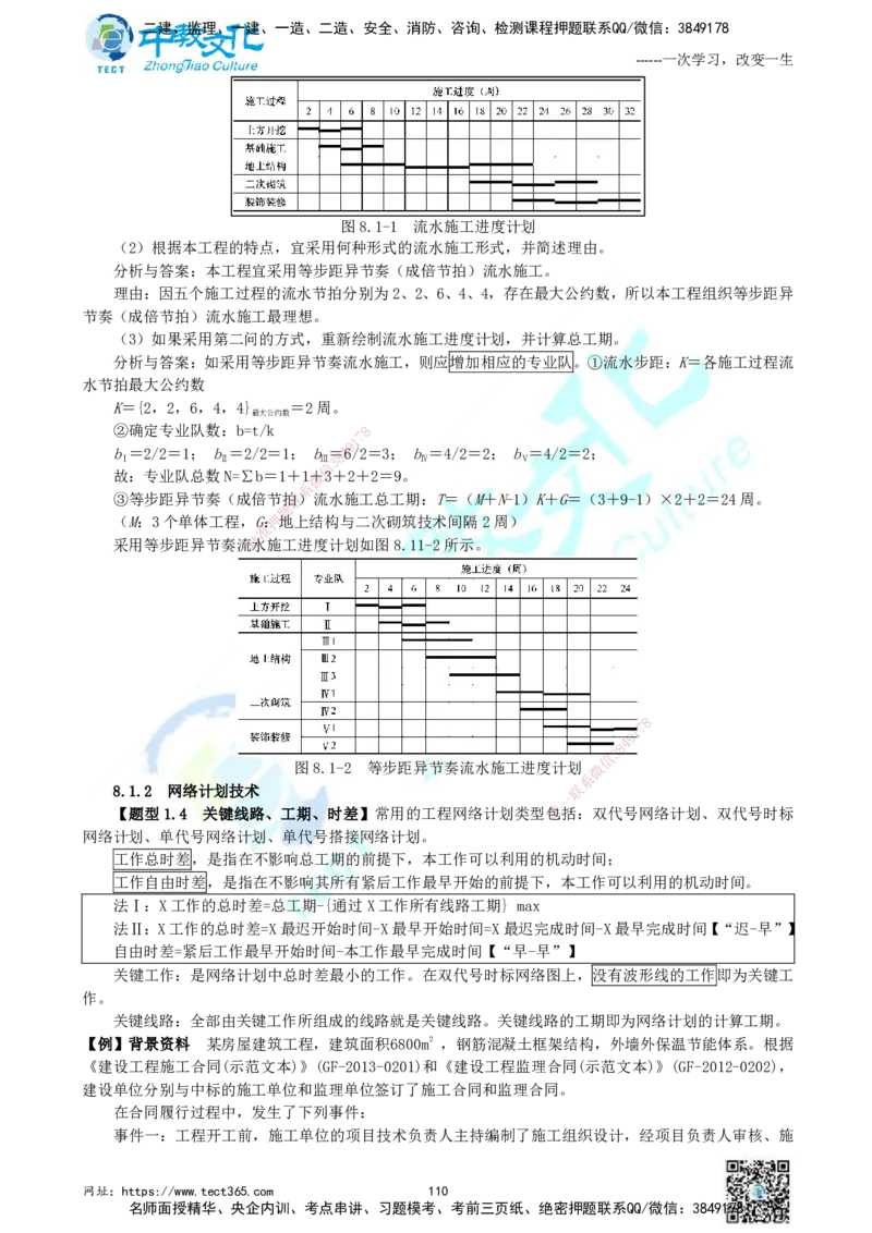 01.中教面授2d2025年一建《建筑实务》讲义_2026年一级建造师_2026年一建建筑_2025年一建建筑SVIP_02-基础精讲✿高端面授✿深度强化_56-建筑《精讲面授班》李星ZJ_课程讲义