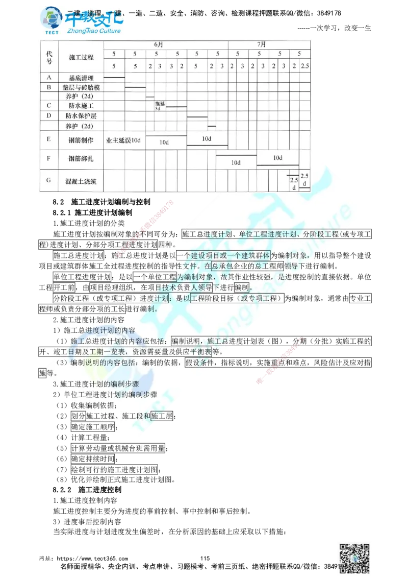 01.中教面授2d2025年一建《建筑实务》讲义_2026年一级建造师_2026年一建建筑_2025年一建建筑SVIP_02-基础精讲✿高端面授✿深度强化_56-建筑《精讲面授班》李星ZJ_课程讲义