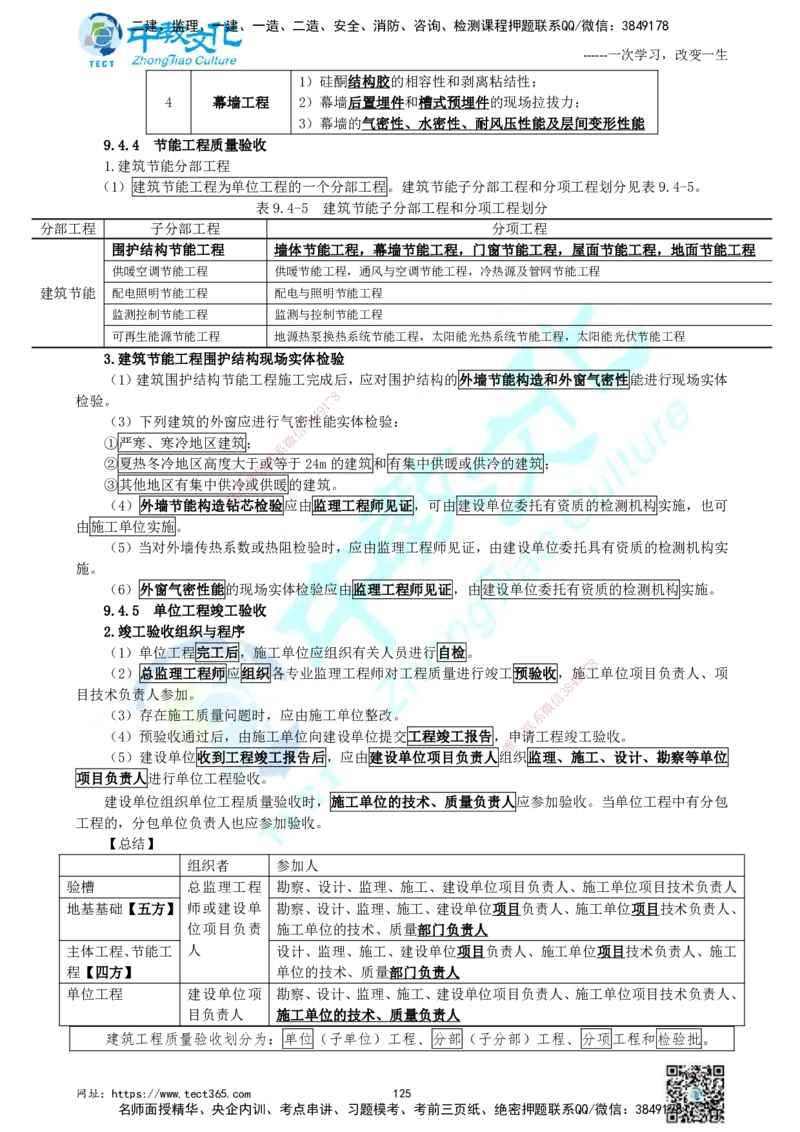 01.中教面授2d2025年一建《建筑实务》讲义_2026年一级建造师_2026年一建建筑_2025年一建建筑SVIP_02-基础精讲✿高端面授✿深度强化_56-建筑《精讲面授班》李星ZJ_课程讲义